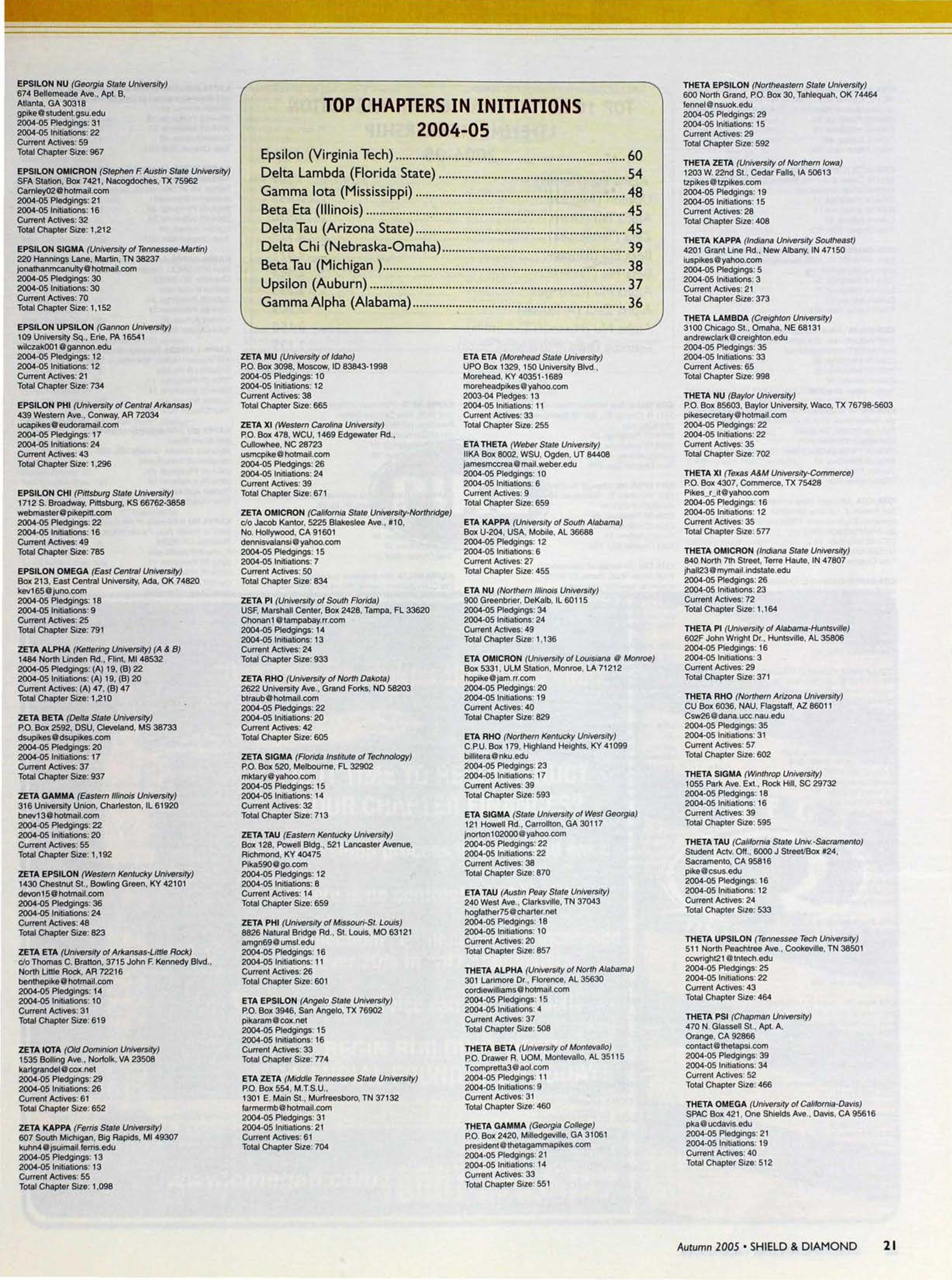 Top Chapters In Initiations 2004-05